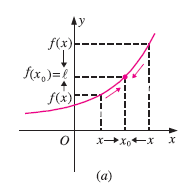 Σχ. 39α